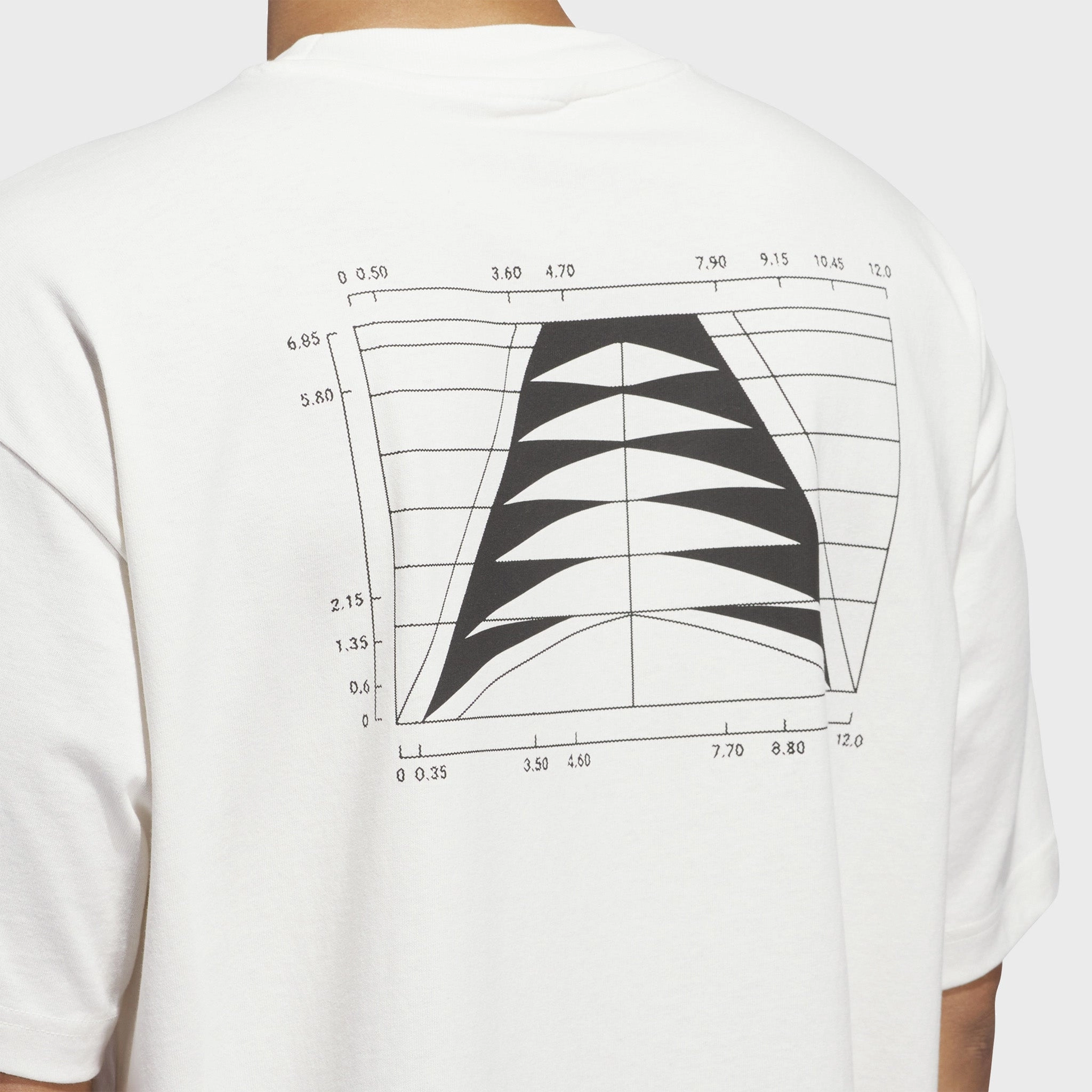 high - torque Snag Resistant Fabric adidas Anthony Edwards Takeover GFX T-shirt / Cloud White