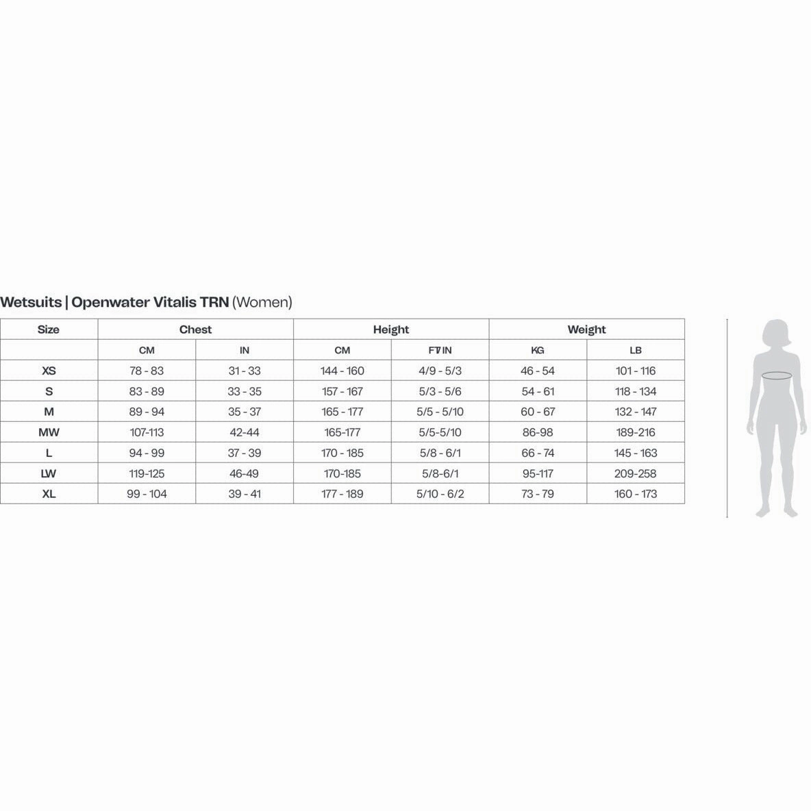 Orca Vitalis TRN Openwater Womens Wetsuit - Black Shine Fit